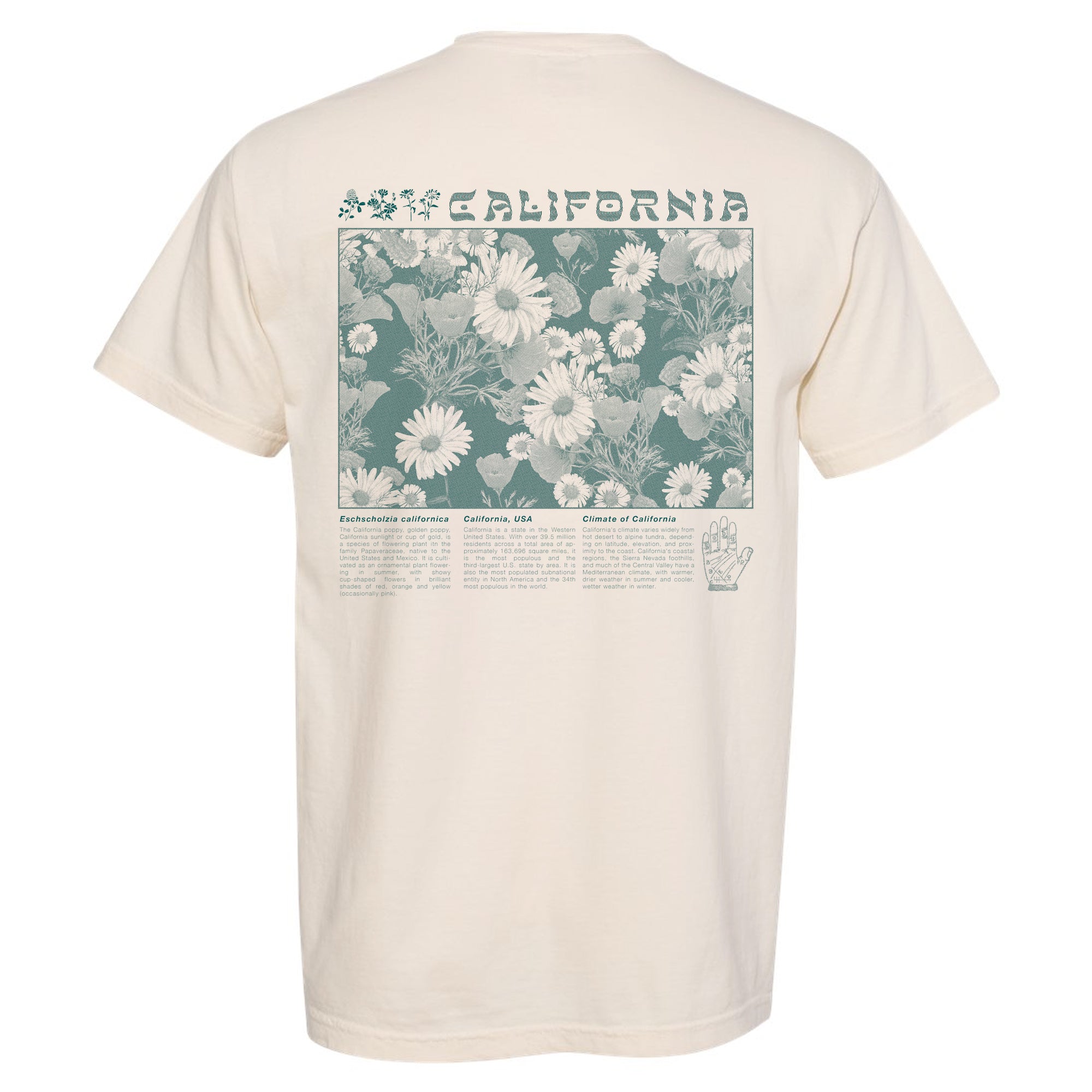 California Republic Poppies Halftone T-Shirt